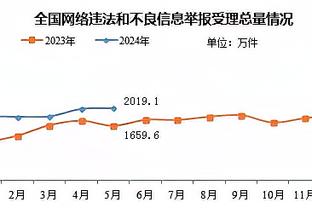 杰夫-格林：我们得重新开始找到客场赢球的办法 这需要每个人努力