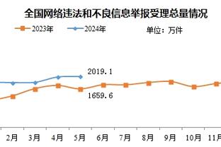 西媒列巴萨冬窗中场低成本引援选择：桑谢斯、菲利普斯在列